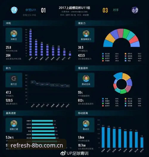 博体育最新版本更新内容赛事数据手机版：一场关于44.8MB的重力测试